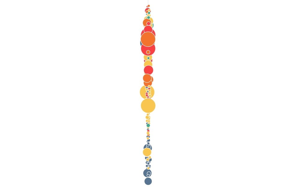 Network with strong force applied along the y axis