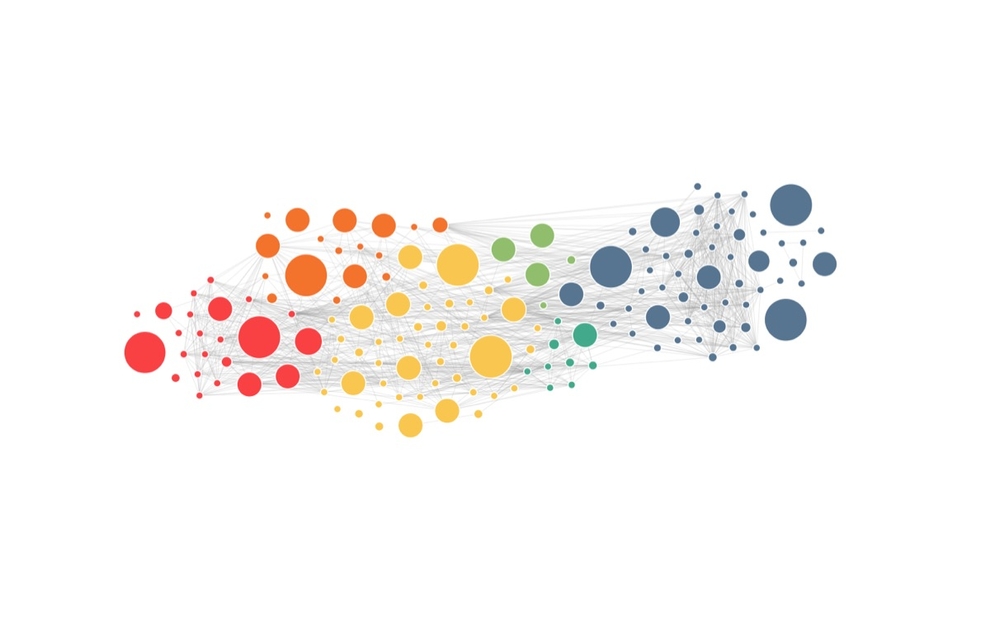 Network with more force applied along the x axis