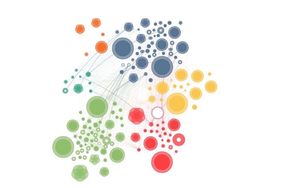 Nodes shaped according to their organization's scale